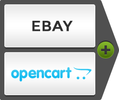 eBay Integration with Open Cart
