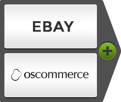 osCommerce eBay Integration