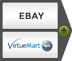 eBay Integration with VirtueMart