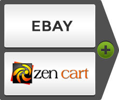 eBay Integration with Zen Cart